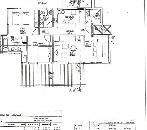 Pola Marinas * プラヤ・ブランカ